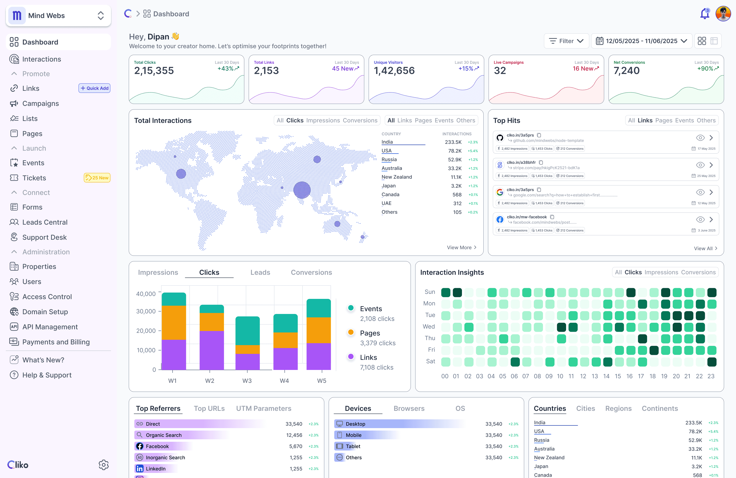 cliko-dashboard